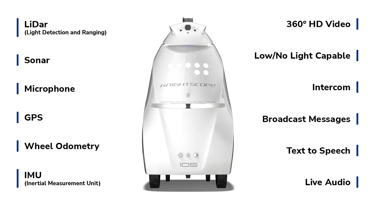 K5